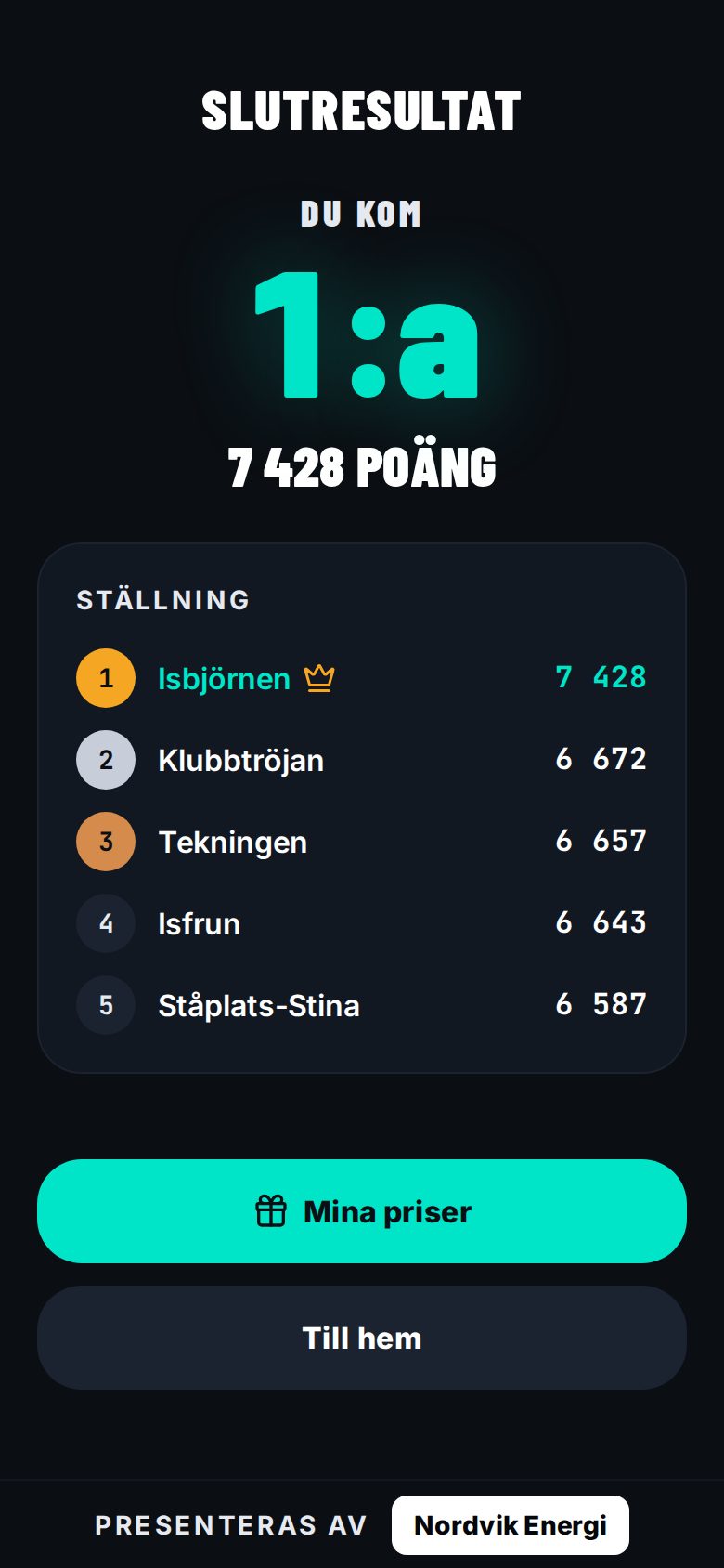 Mobilen visar spelarens placering och slutställningen.